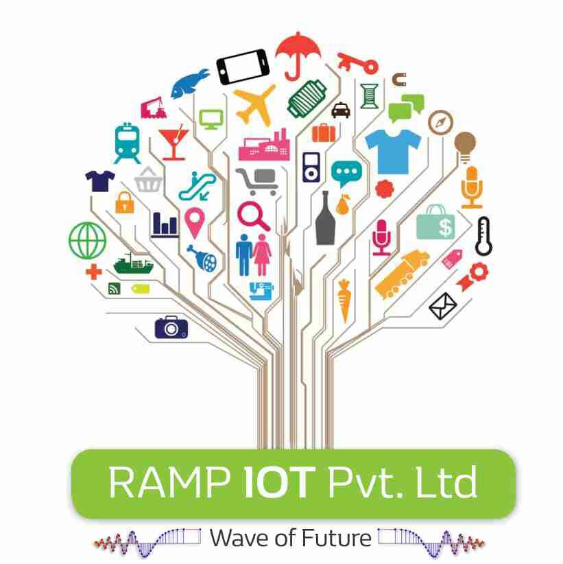 RAMP IOT Pvt Ltd